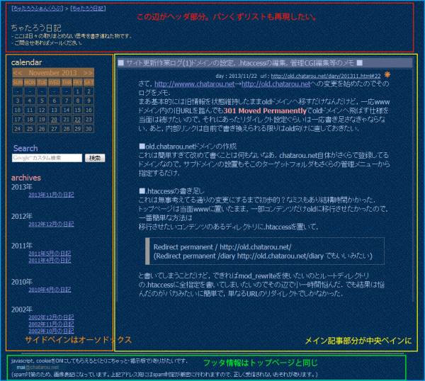 20131202-old_blogpage_1