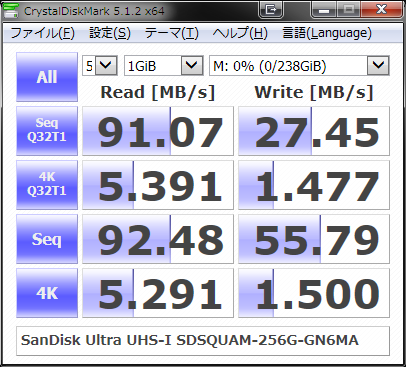Sandisk Ultra Microsdxc Uhs I Card Premium Edition 256gb Sdsquam 256g Gn6ma 簡単なレビュー ちゃたろうふぁんくらぶ